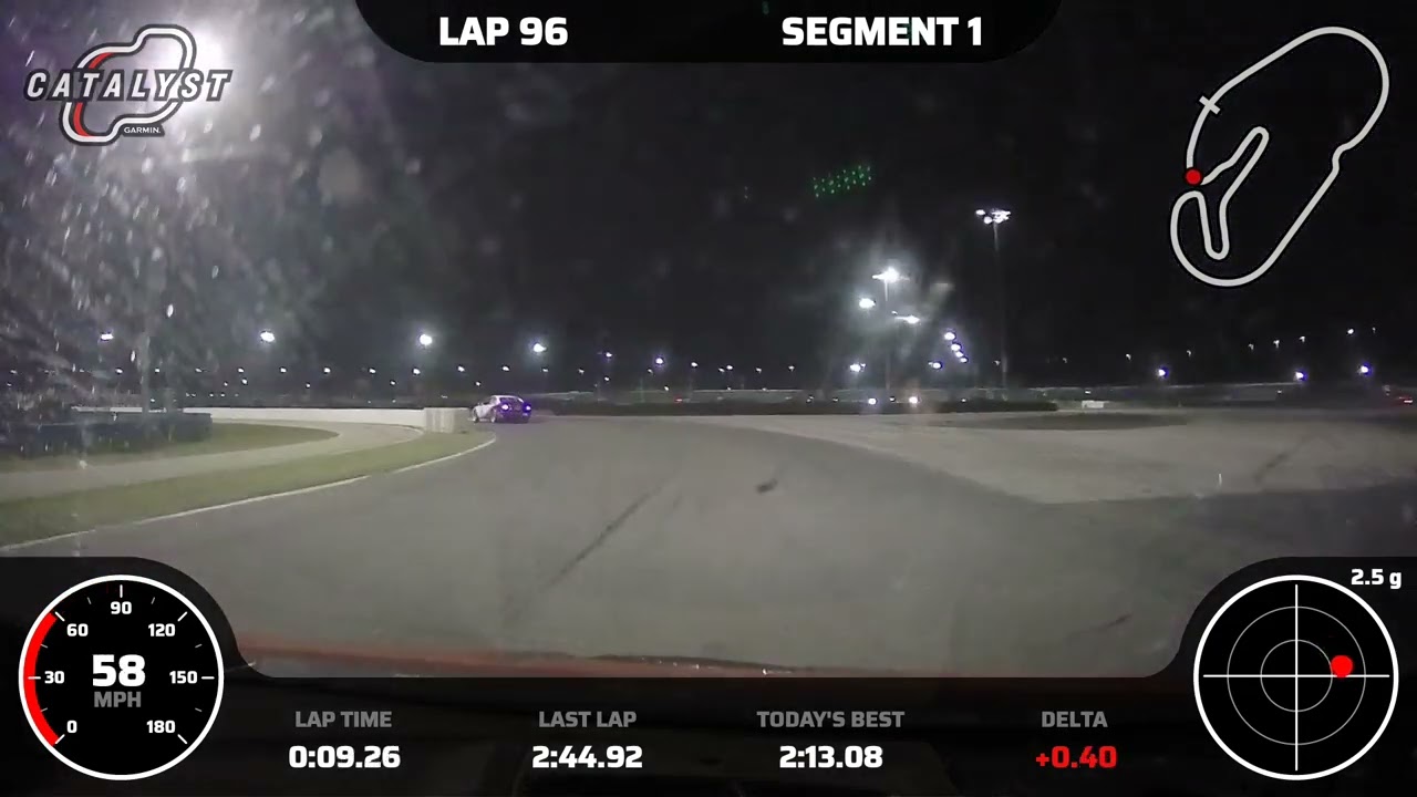 Champcar Siliconsky 14hrs of Daytona 2026 FiSTed Racing Part 11