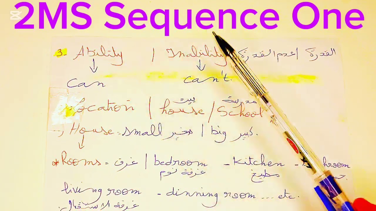 ملخص شامل عن الوحدة الأولى للسنة الثانية متوسط Sequence one 2MS  