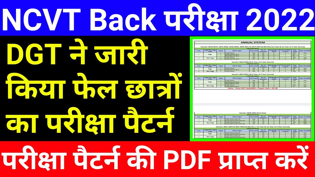 iti back exam pattern 2022 | iti back paper exam date 2022 | iti supplementary exam 2022 | iti back