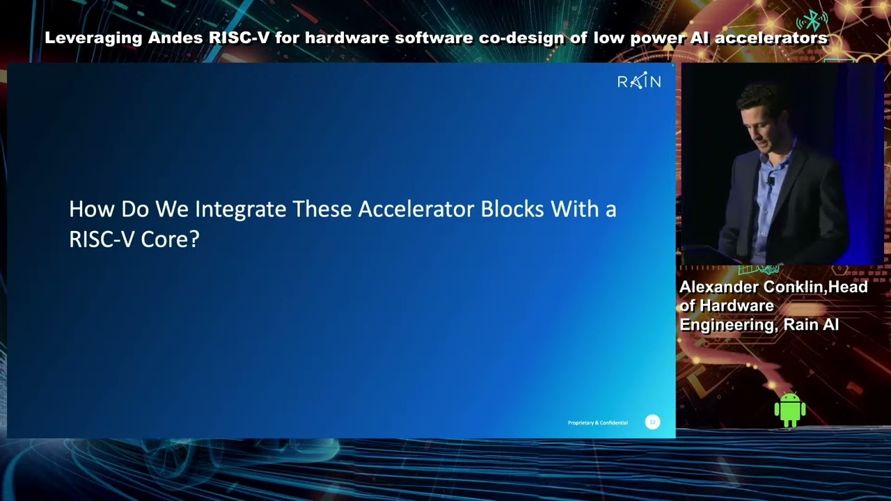RISC-V Con 2024: 