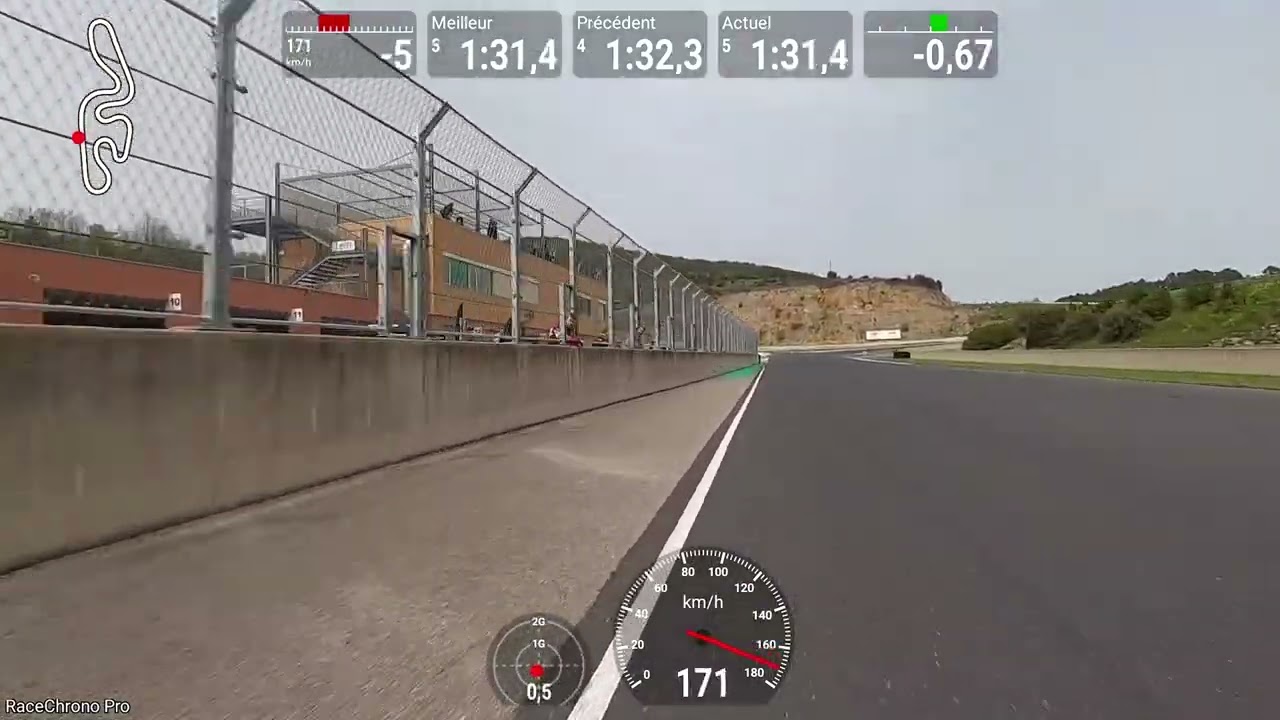 🏍️ [PISTE ZX6R #134] - Pole Mécanique Ales 1