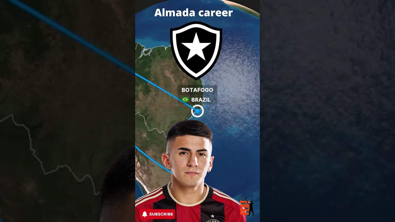 THIAGO ALMADA CLUB CAREER