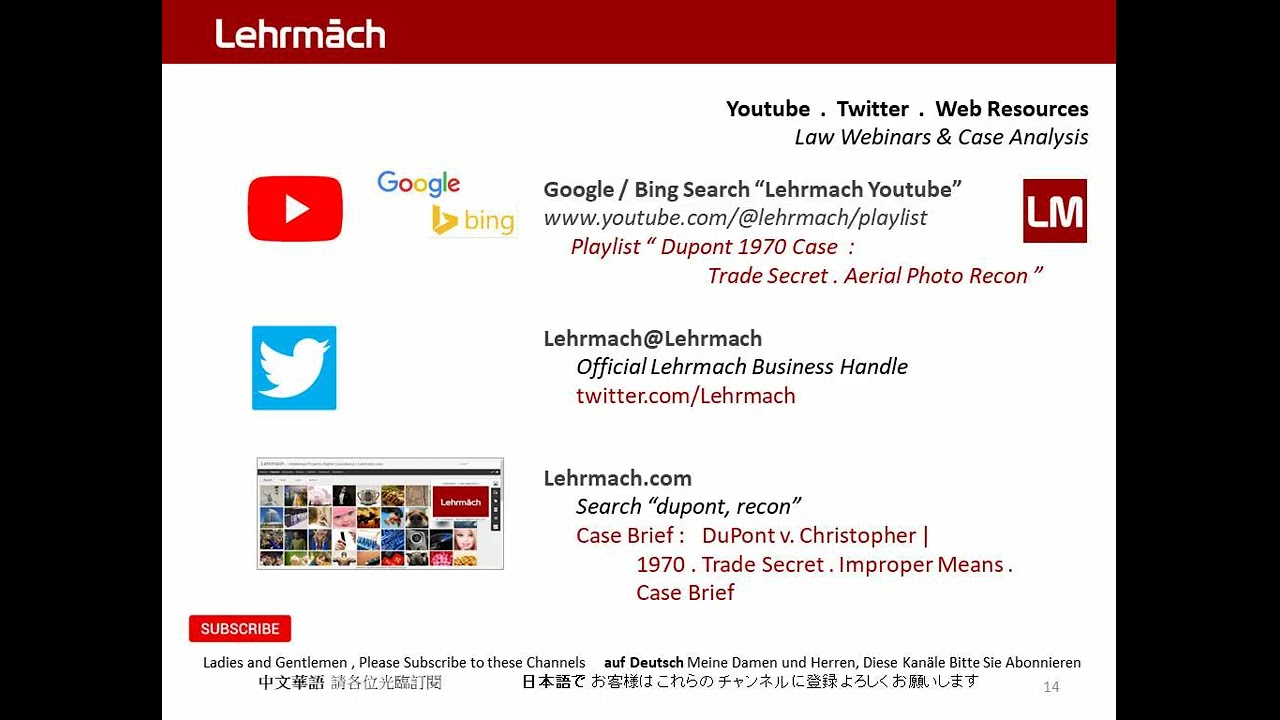 Dupont TSIM 14.0 - Lehrmach Youtube . Twitter . Website Resources