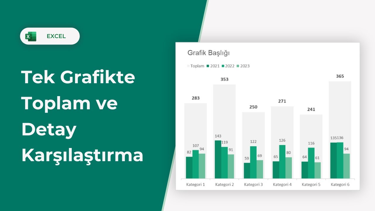 Excel’de Toplamları ve Detayları Aynı Grafikte Gösterin! Tek Grafikle Tüm Analiz