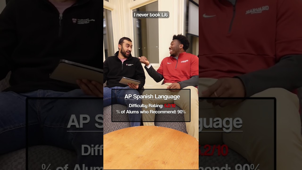 ЧЕТЫРЕ САМЫХ СЛОЖНЫХ КЛАССА AP