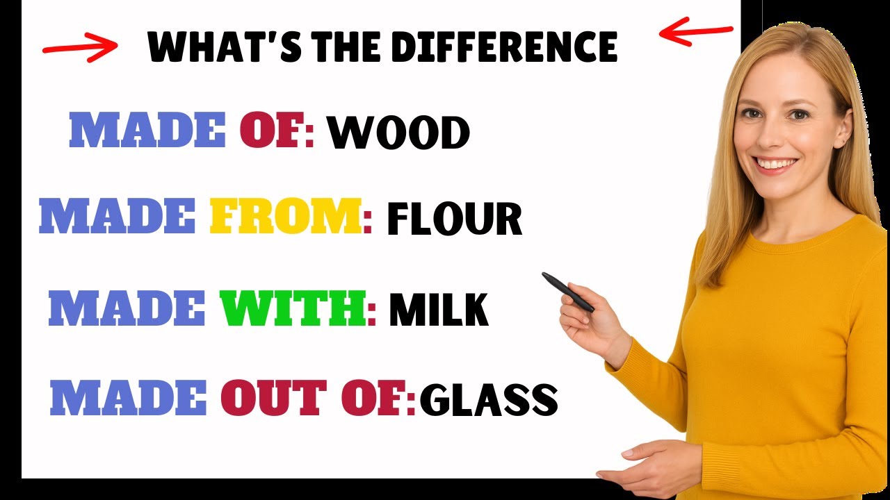Score 30/30? 🤯 You’re Officially a Grammar Master!