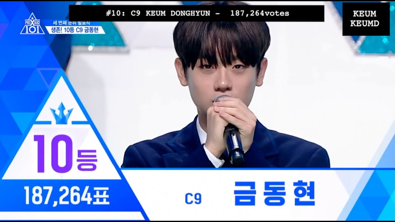 PRODUCE X 101 EP.11 3RD ELIMINATION RANKINGS (TOP 10)