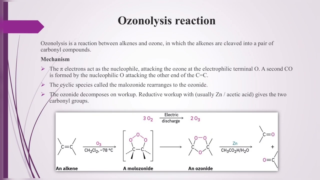 Ozonolysis reaction | Mechanism| 