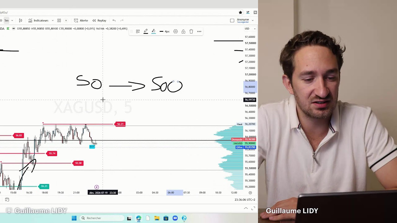 Gros Live Trading // TonTon Guillaume est de retour
