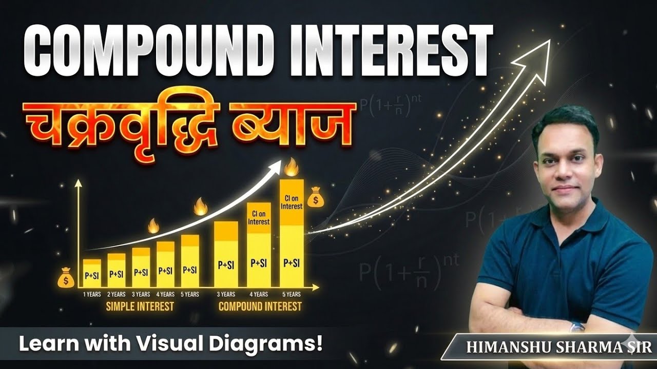 Day 05 | COMPOUND INTEREST  | Maths | LDC | CET l PATWAR l SSC Exams 2026 | HIMANSHU SHARMA SIR