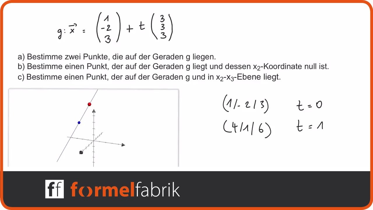 Vektorrechnung: Schnittpunkt mit x2-x3-Ebene und andere besondere Punkte finden