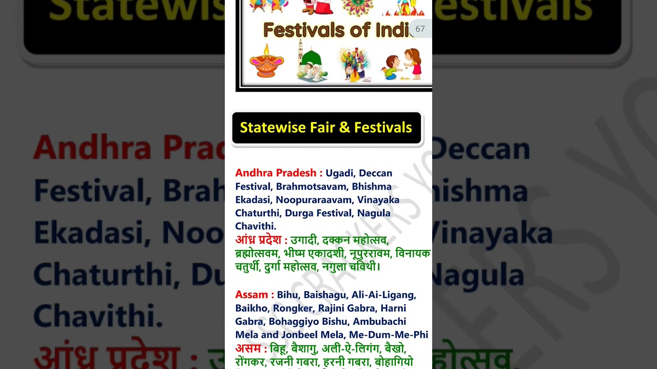 ASSAM FAIRS AND FESTIVAL'S TRICK 🎎