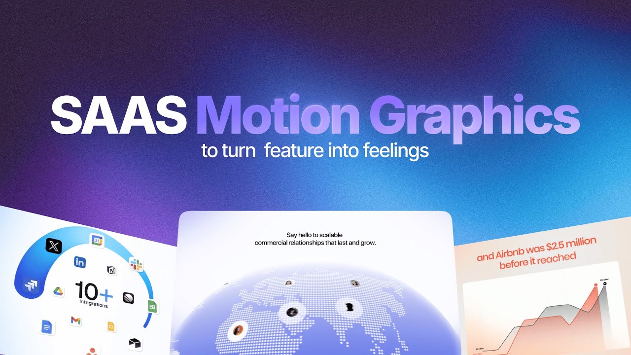 SAAS Motion Graphics Showreel 2025 | GM Studios