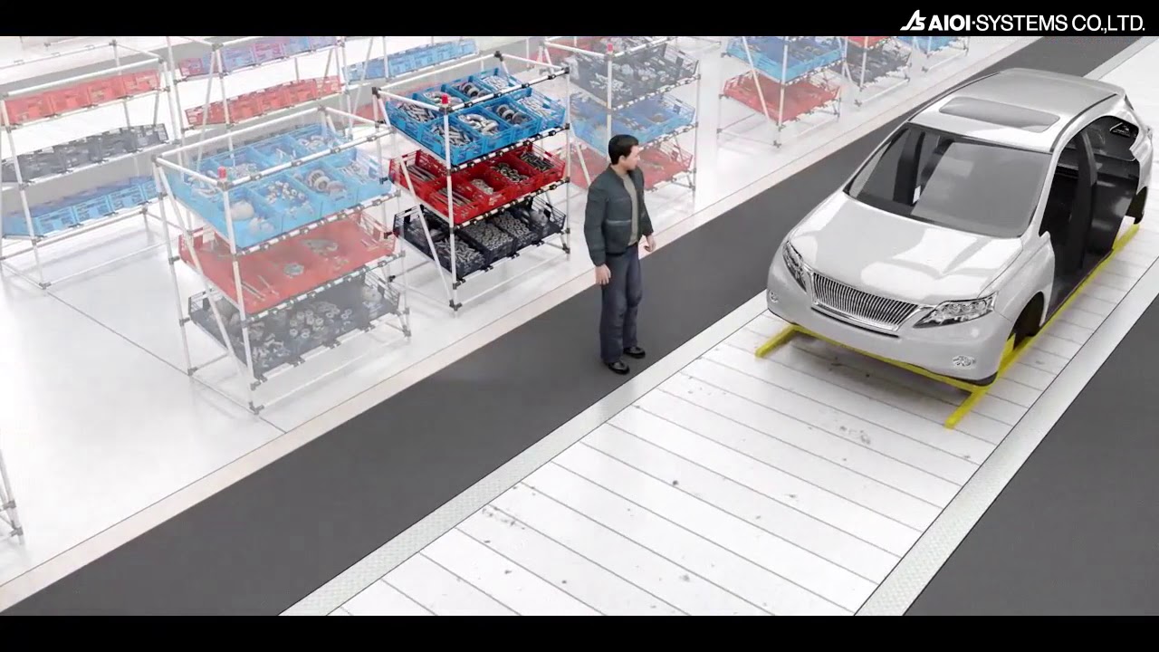 Digital picking system 3D