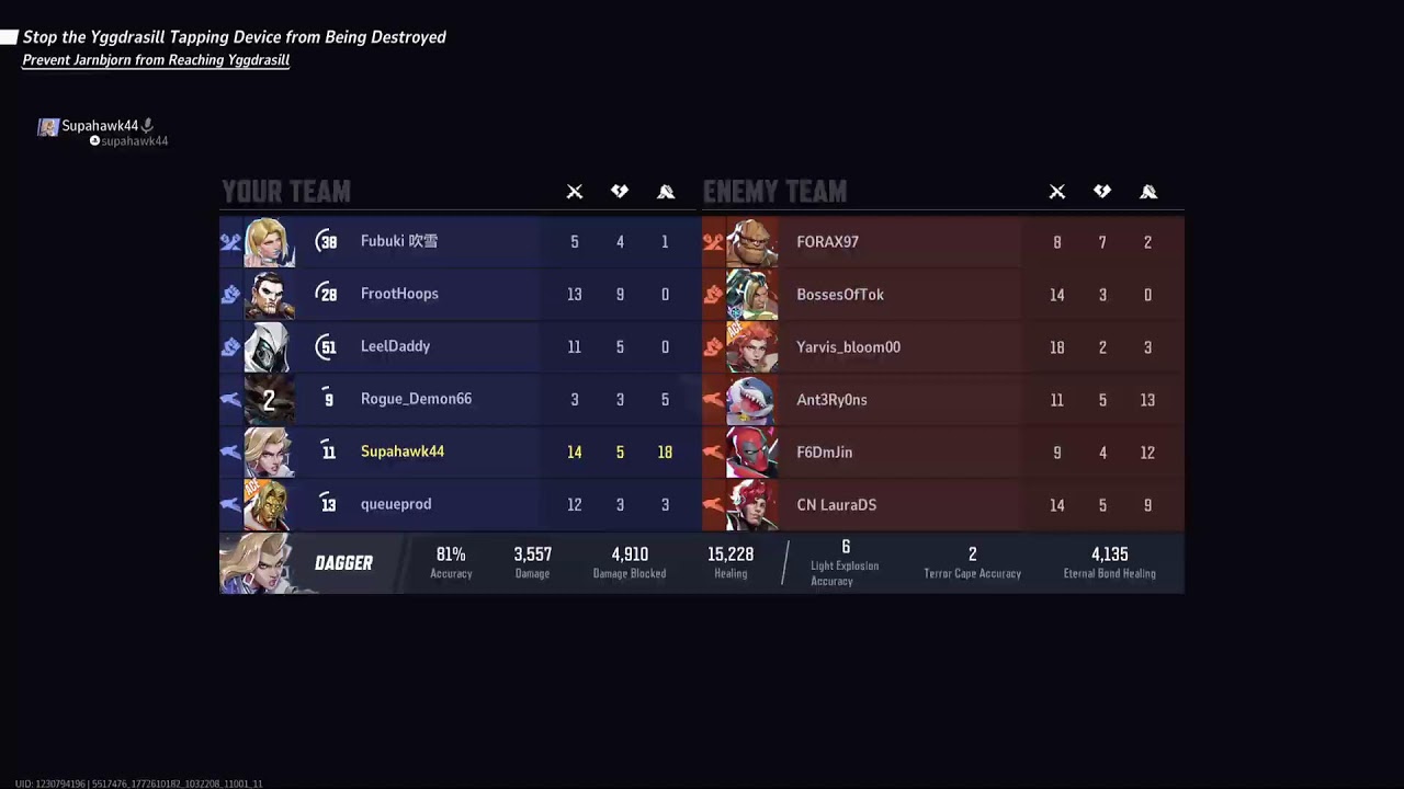 Marvel Rivals| Follow the Twitch