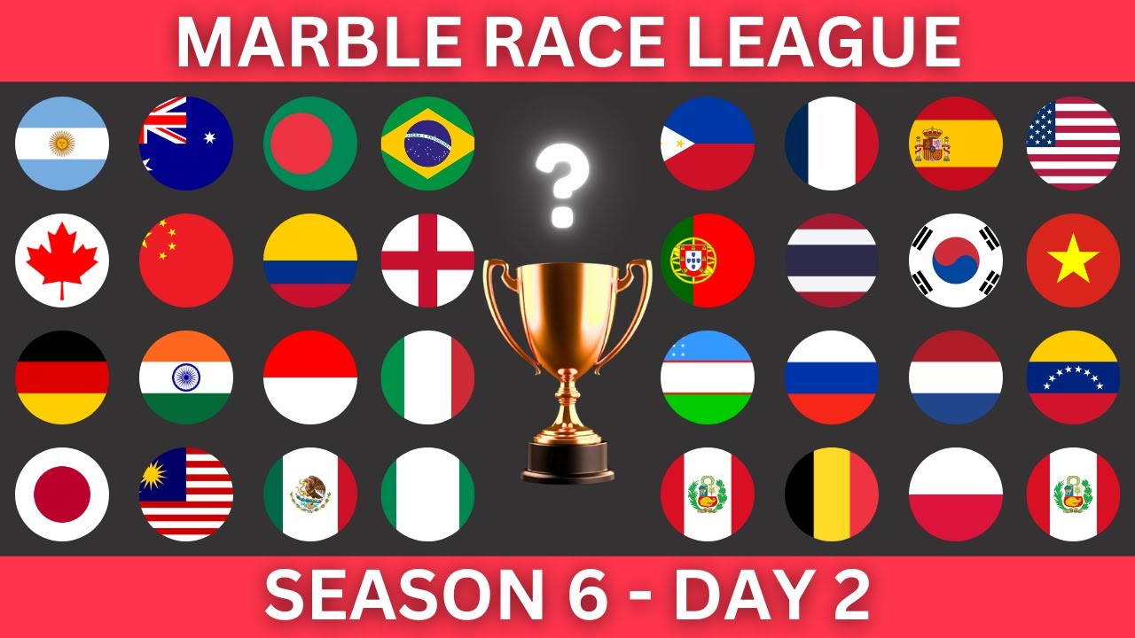 Marble Race League Season 6 Day 2 Marble Race in Algodoo