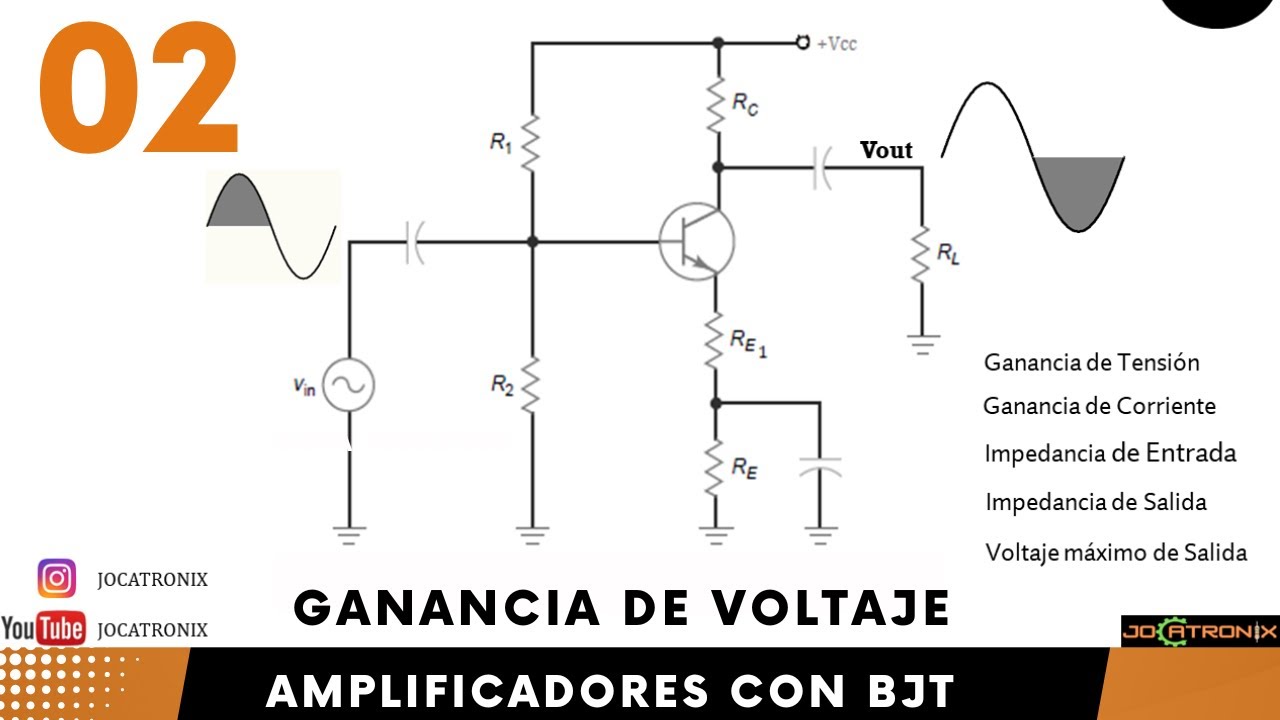 02. Ganancia de Voltaje - Amplificador Emisor Comun con BJT