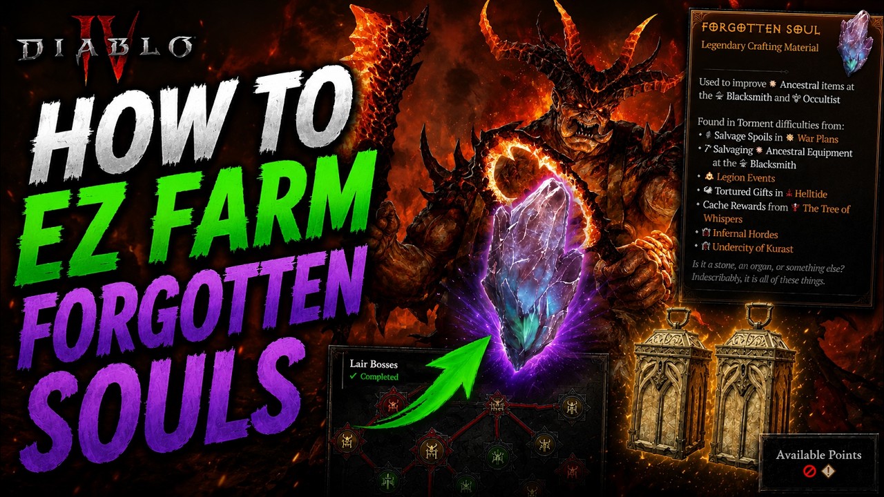How to EZ Farm Forgotten Souls & Craft GG Endgame Items