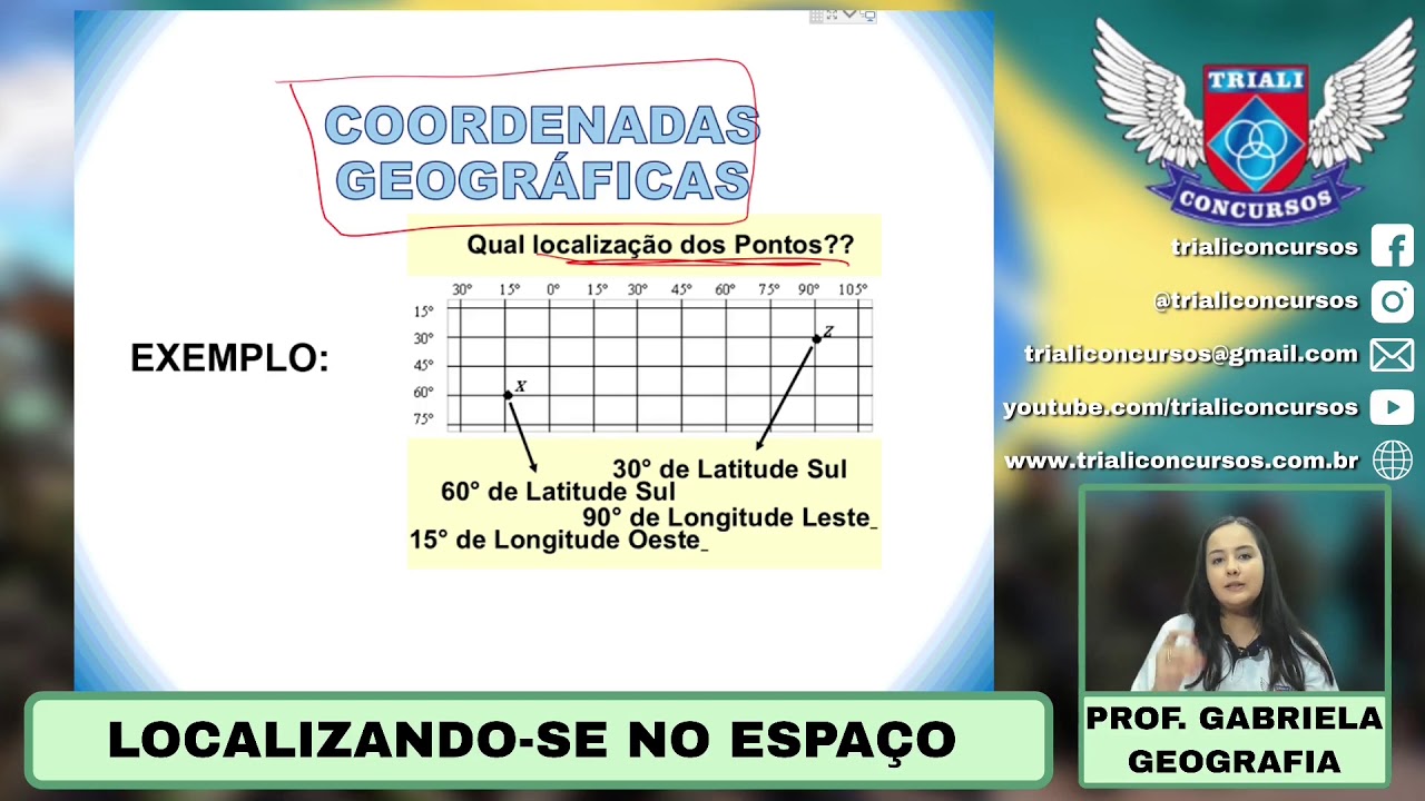 Localizando-se no espaço - Profa Gabriela Oshiro - Geografia Geral