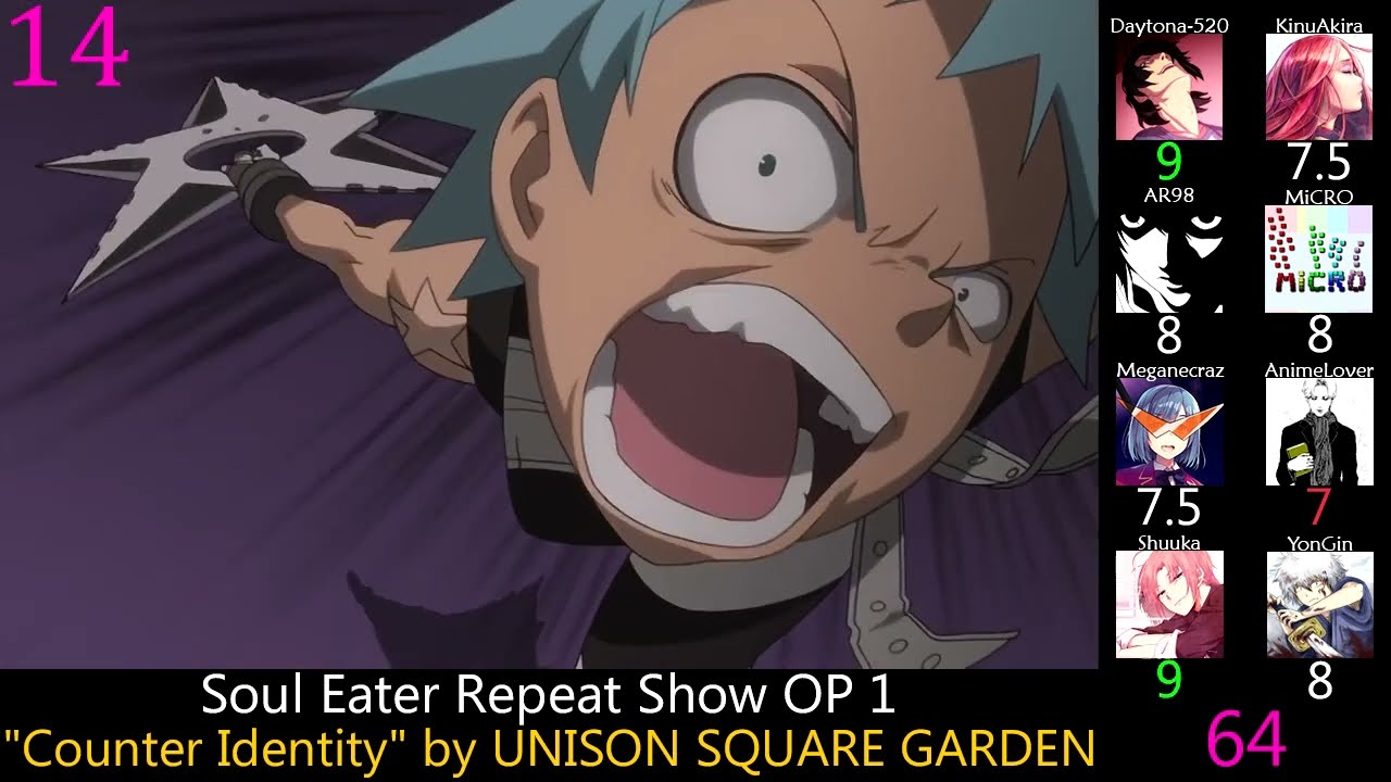 Top 50 Anime Openings of 2010 (Party Rank) (Reupload)