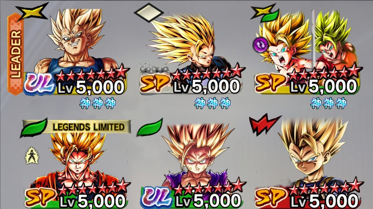 Super Saiyan 2 Team is Actually Broken!!!