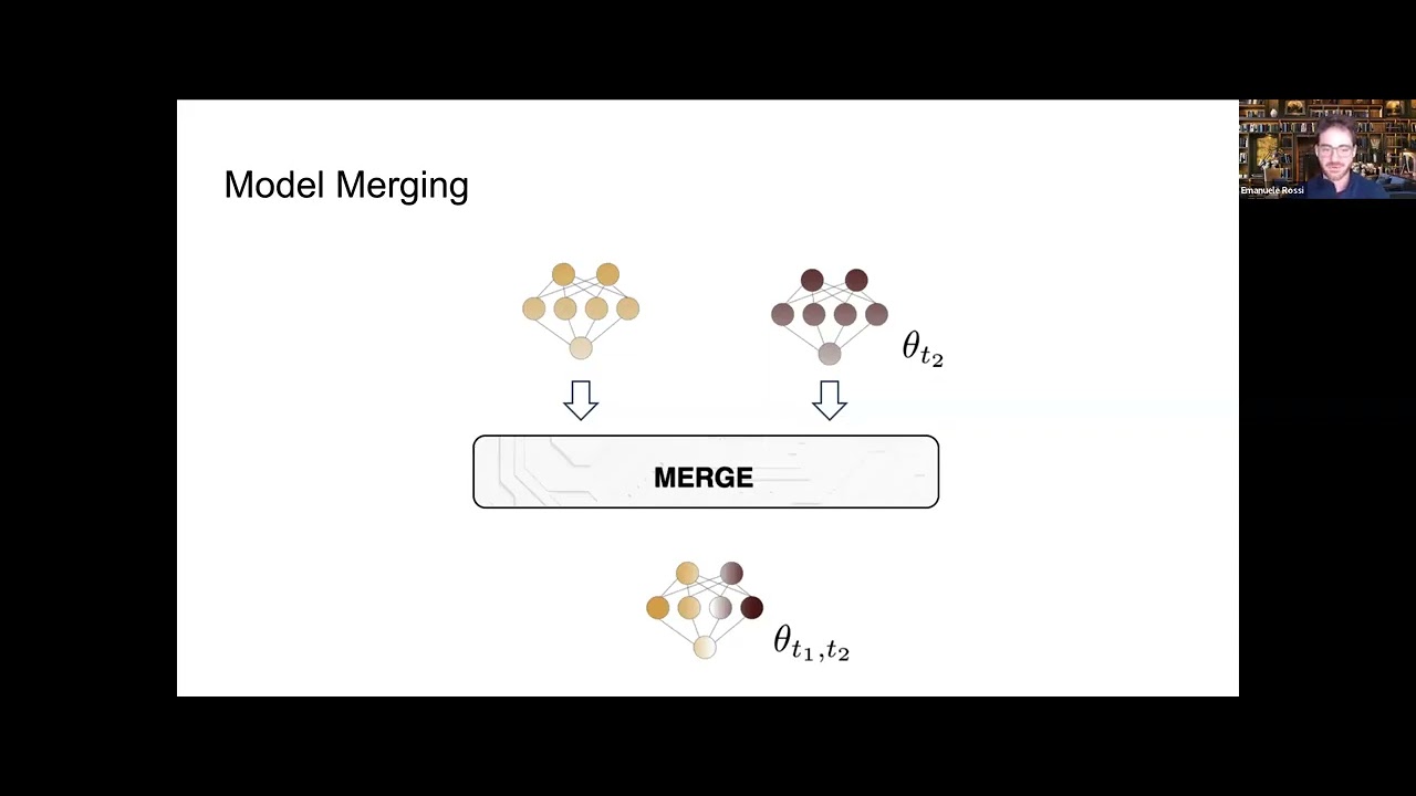 Model Merging Improves Zero-Shot Generalization in Bioacoustic Foundation Models