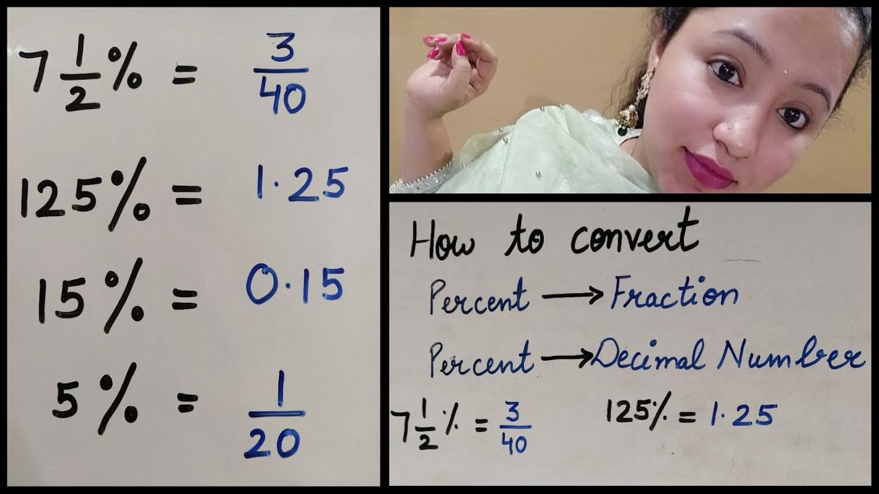 Converting Percent into Fraction & Decimal Number