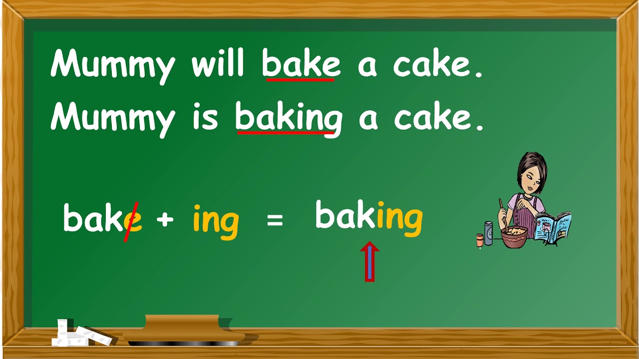 Adding ing- Verbs ending in 'e'