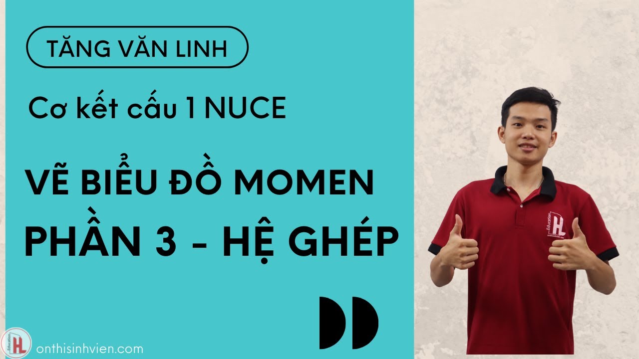 Cơ kết cấu 1 Vẽ biểu đồ hệ khung - Tấu hài cùng Linh| Tăng Văn Linh