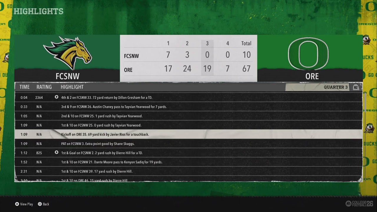 CFB 26 Dynasty Mode (6)Oregon vs FCS Northwest (Week 3)