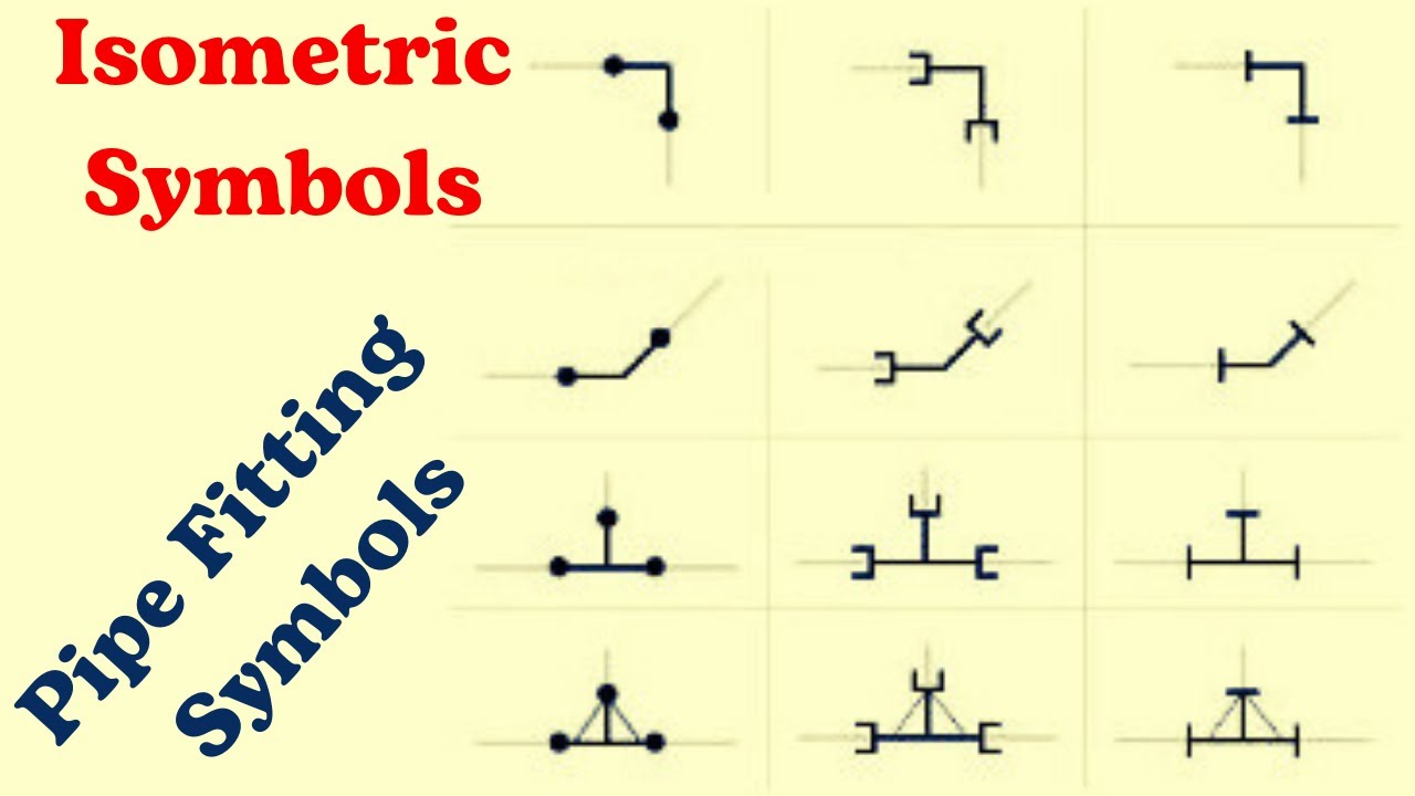 Pipe Fitting Symbols on Isometric Drawings.Piping symbols.Pipe Fitting symbols.Piping Tutorial