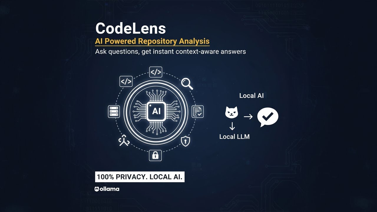 CodeLens: Repository Analysis AI Agent