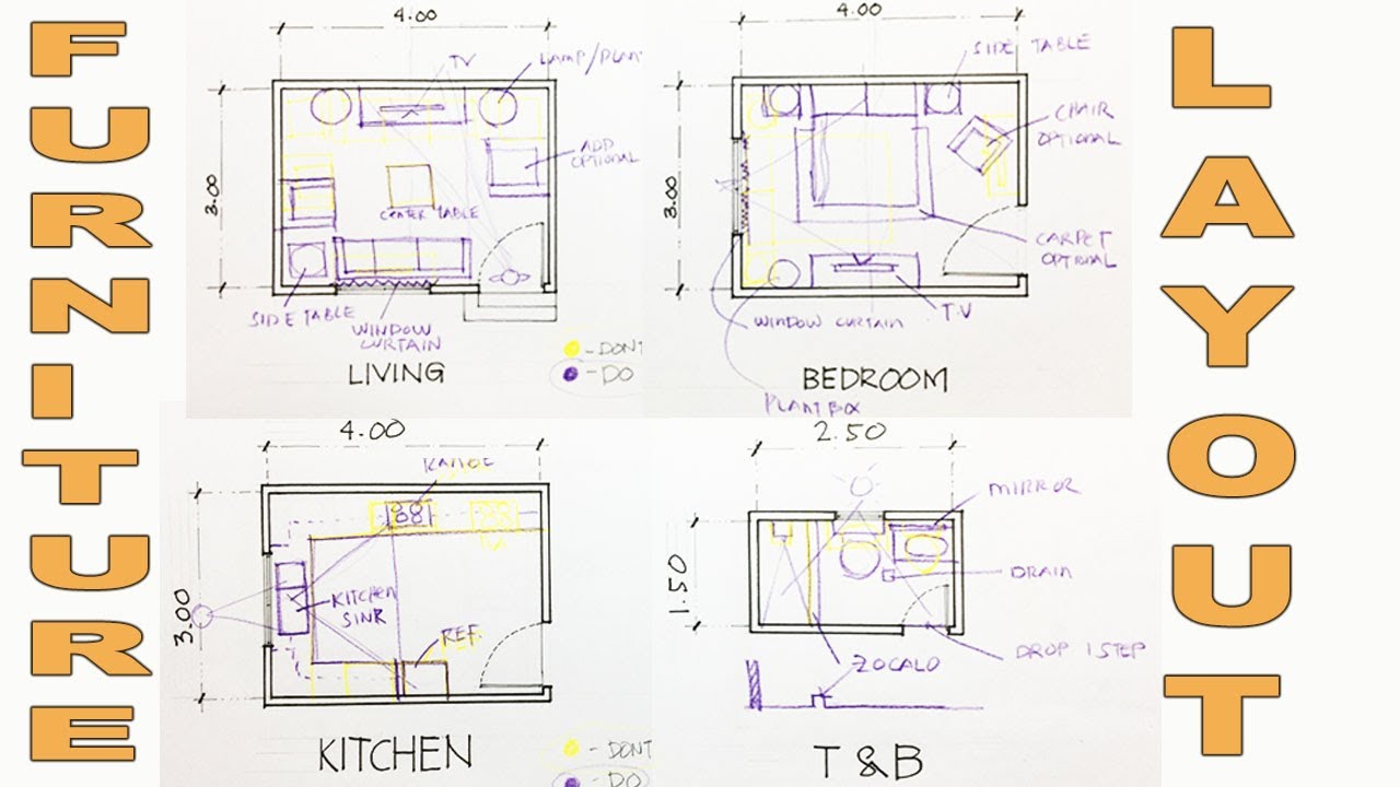 HOW TO LAYOUT FURNITURES ON YOUR FLOOR PLAN.