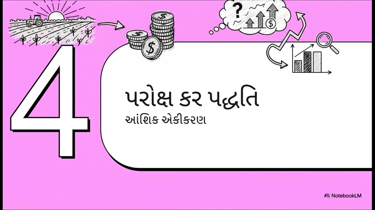 CH 2  કરમુક્ત આવકો  કલમ 10