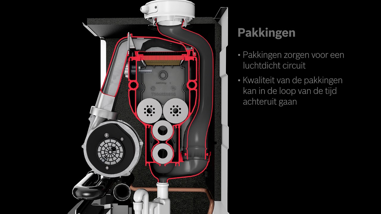 Hoe werkt een HR-ketel?