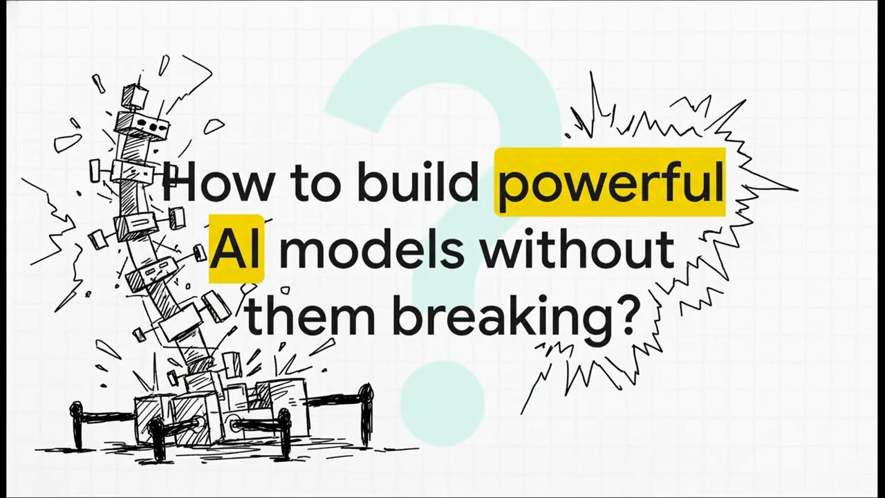 DeepSeek-AI&rsquo;s New Architecture: Manifold-Constrained Hyper-Connections (mHC) Explained 🚀