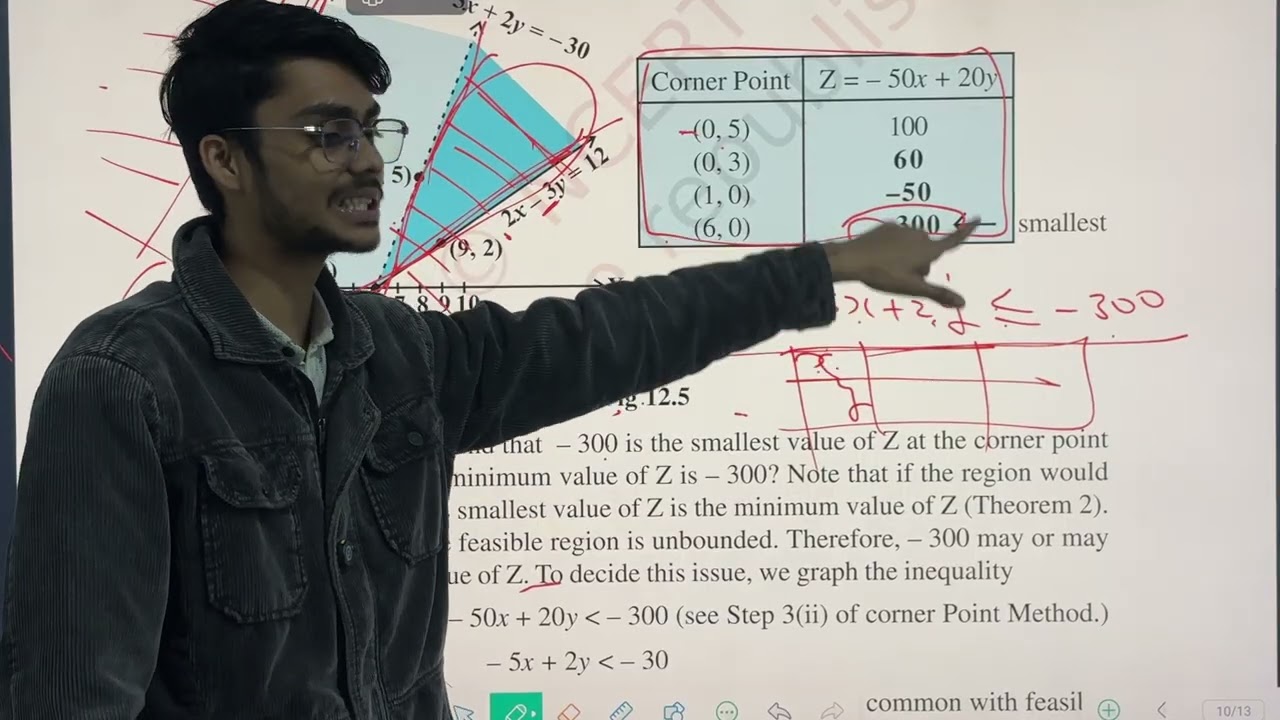 Linear programming unbounded questions 12th |Toseef sir|