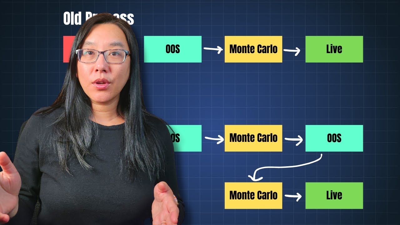 Building a Winning Algo Trading Portfolio - Episode 2