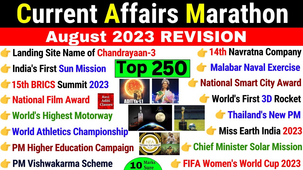 Current Affairs 2023 Marathon | Top 250 | August 2023 Monthly | Current Affairs 2023 most important