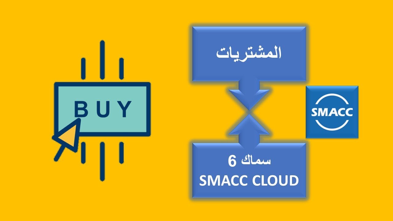 شرح الشراء  والمرتجعات علي سماك 6 | SMACC Cloud