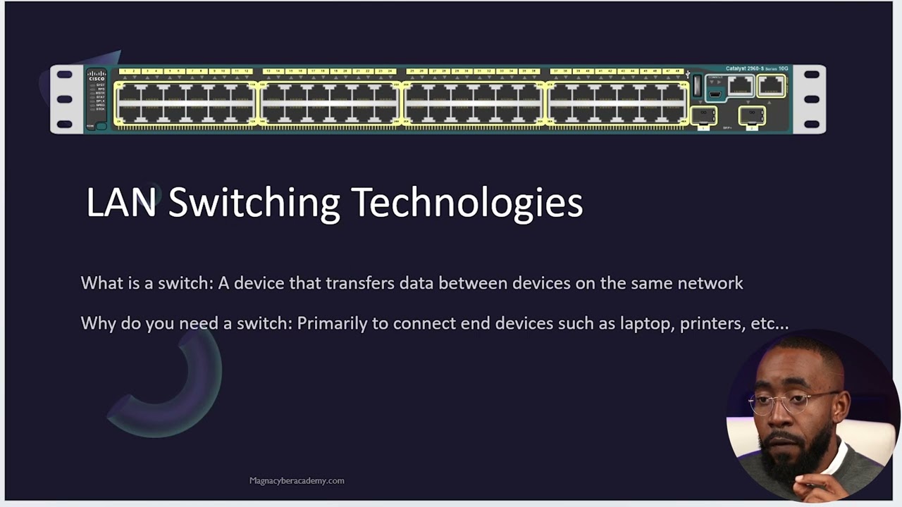 Understand Cisco Command Line and Interface Configuration