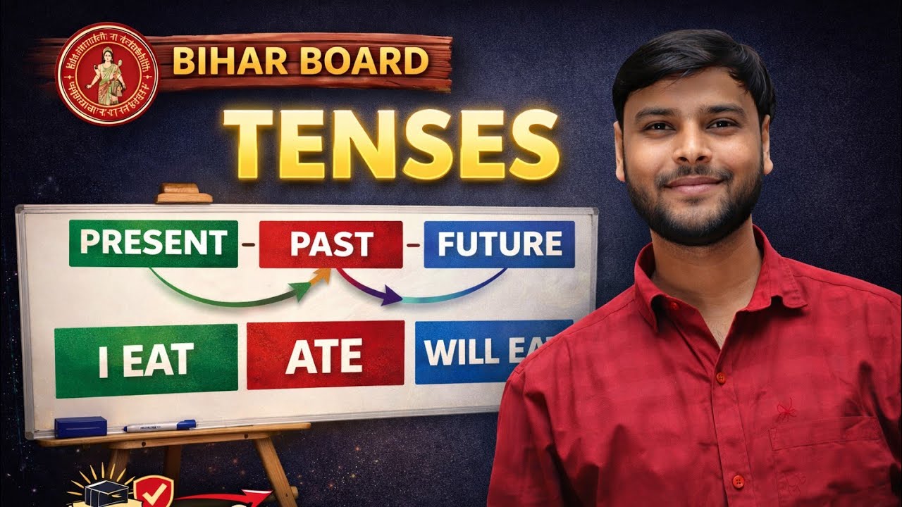 Bihar board Class 12 English | Syllabus and Exam Pattern|Toppers Way | 3rd Lecture | Sanjay Sir 