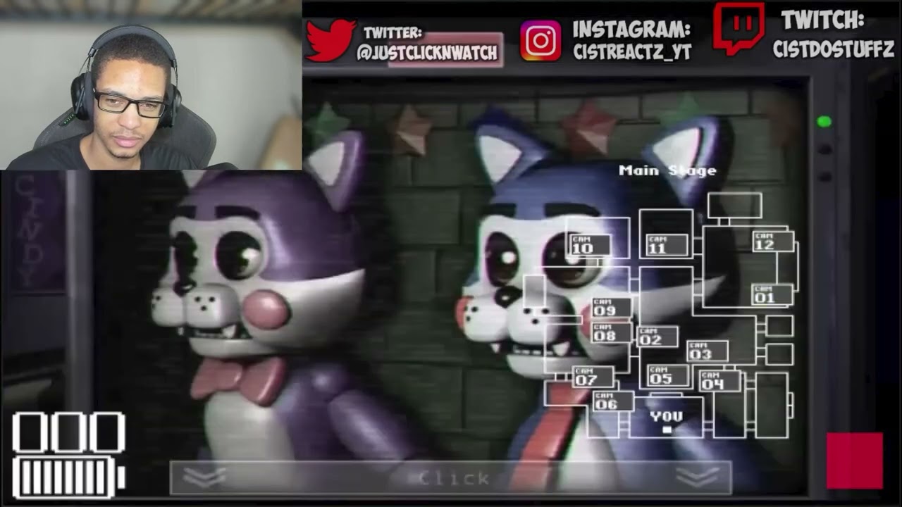 Five Nights at Candy's Is Kinda Awesome. REACTION