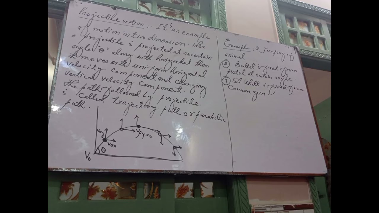 Entrance classes lec17 phy 