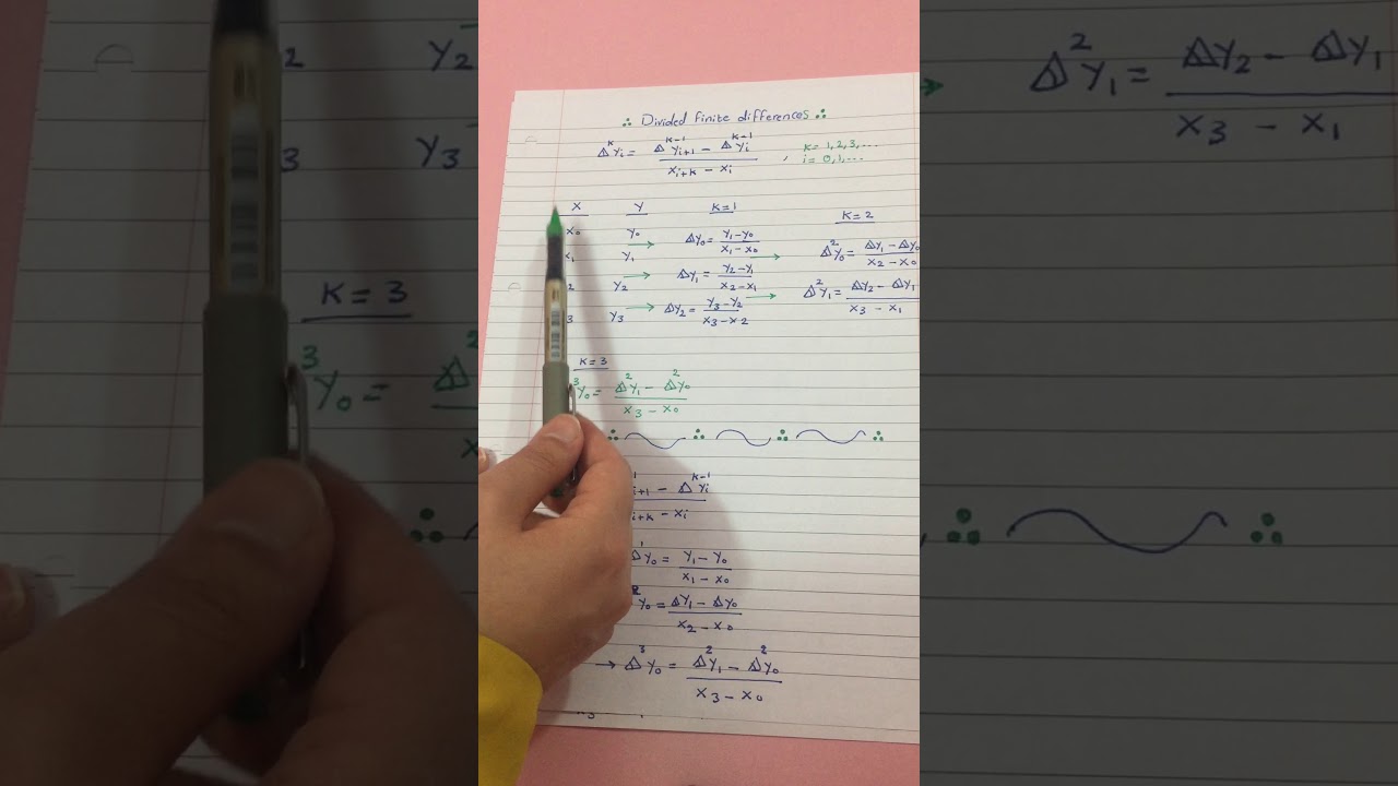 التحليل العددي/ طريقة الفروقات المنتهية النسبية وصيغة نيوتن لها