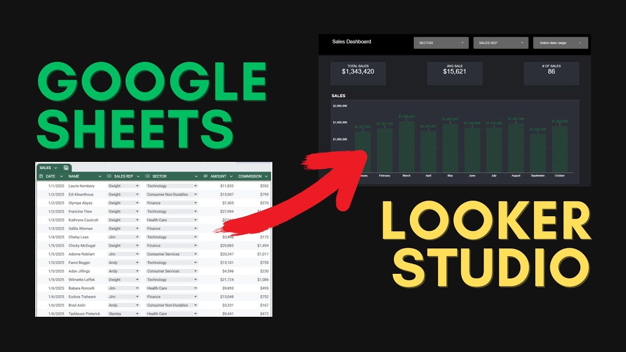 📈 Creating Looker Studio Dashboard from Google Sheets