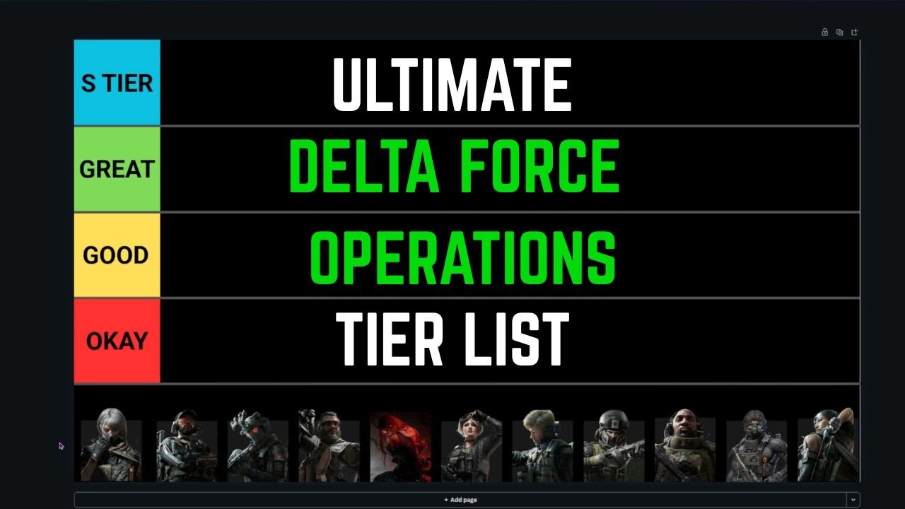 Полный список операторов для операций Delta Force.