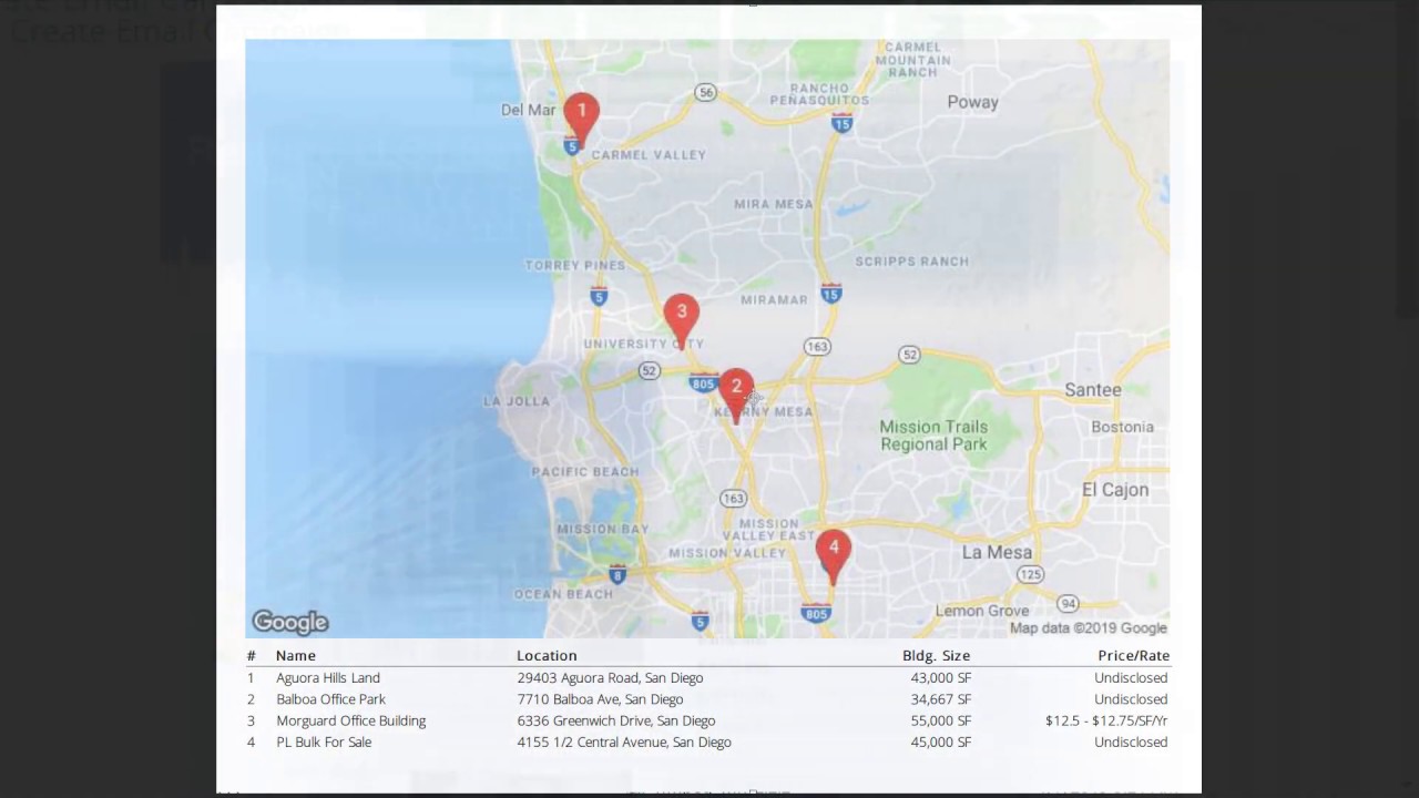 Managing Listings Overview