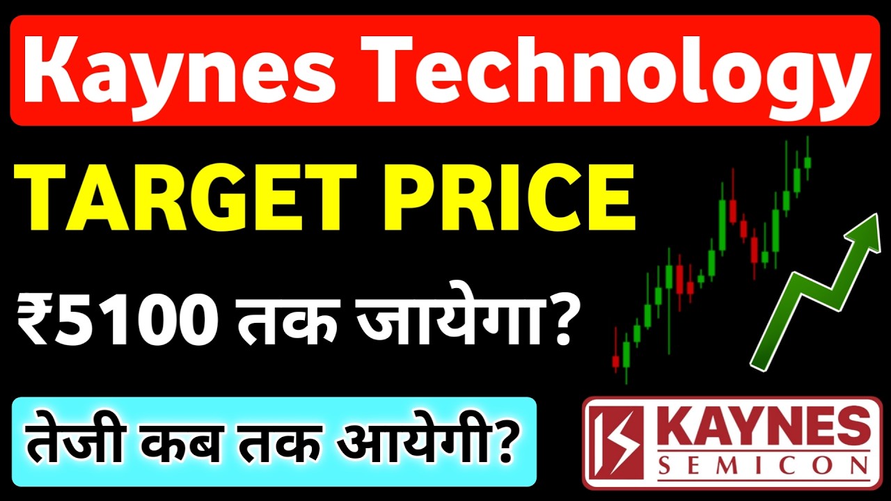 Kaynes Technology Share Latest News 🔥 Kaynes Technology Share Price