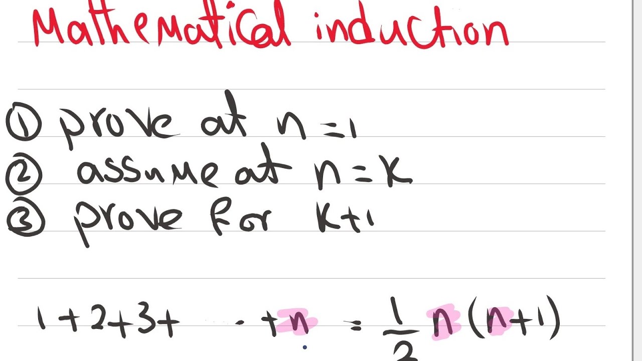 Mathematical Induction